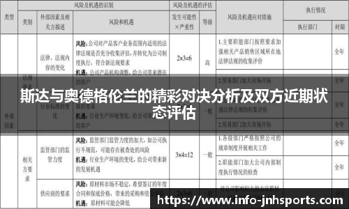 斯达与奥德格伦兰的精彩对决分析及双方近期状态评估