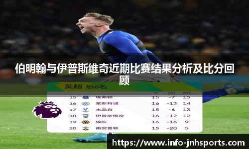 伯明翰与伊普斯维奇近期比赛结果分析及比分回顾